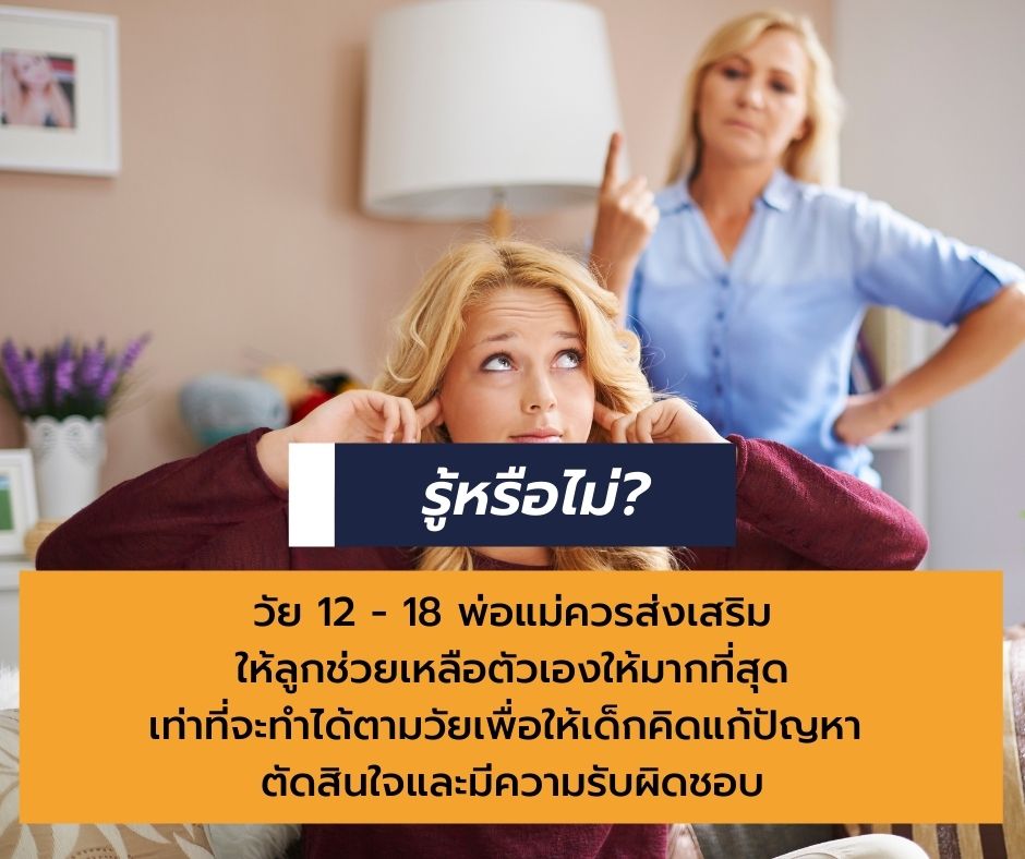 พัฒนาการเด็กวัย 12 - 18 ปี