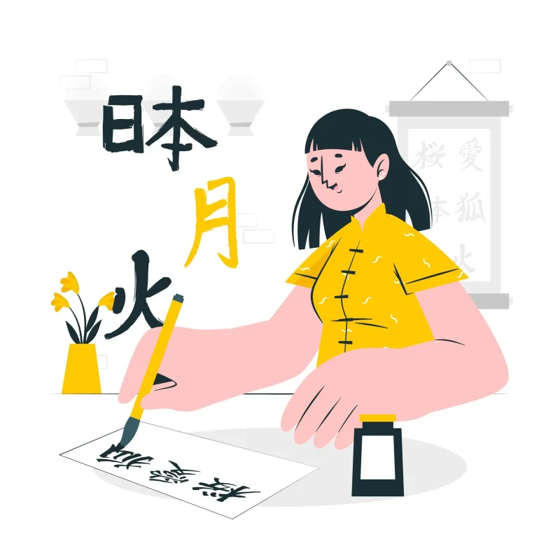 เรียนภาษาจีนออนไลน์ ตัวต่อตัว กับ Tutor-Vip | Tutor Vip