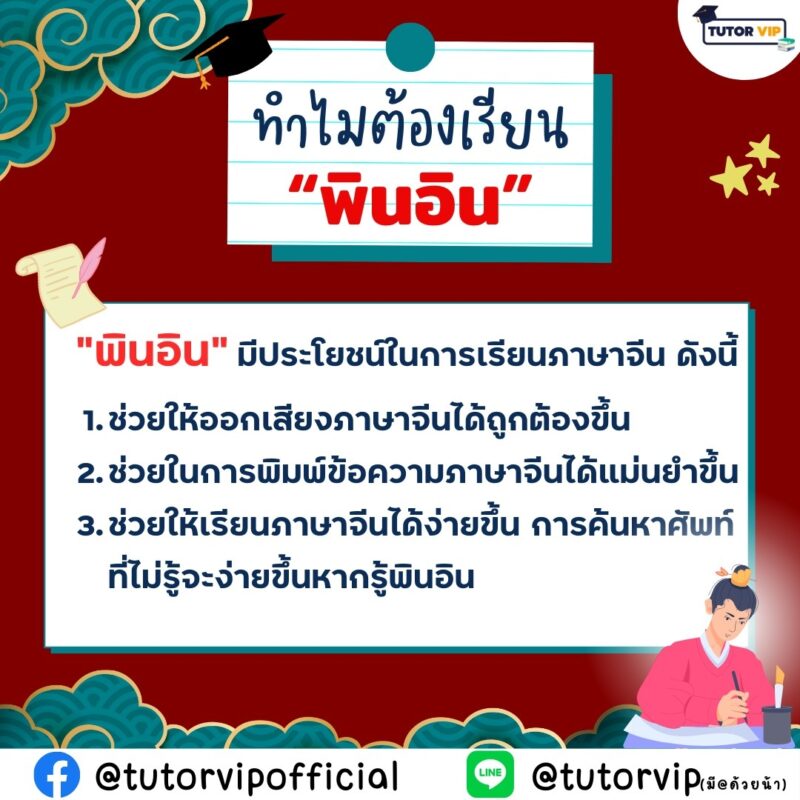 พินอิน เเละ พยัญชนะในอักษรจีน | TUTOR VIP