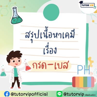 สรุปเนื้อหาเคมีเรื่อง กรด-เบส