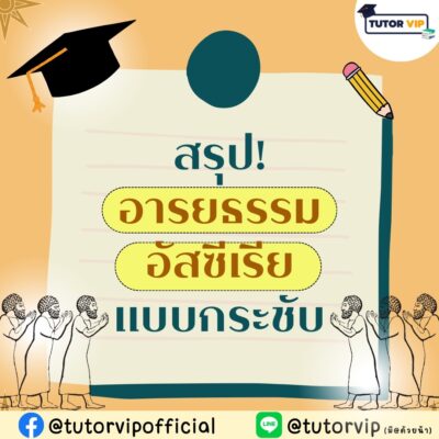 สรุปอารยธรรมอัสซีเรียแบบกระชับ