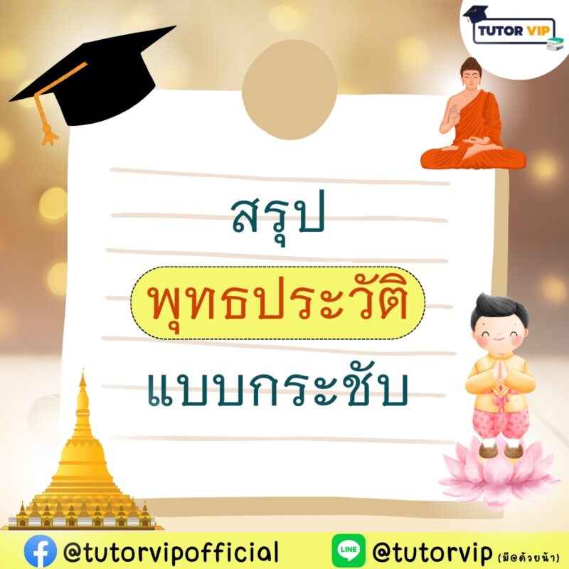 สรุปพุทธประวัติแบบกระชับ