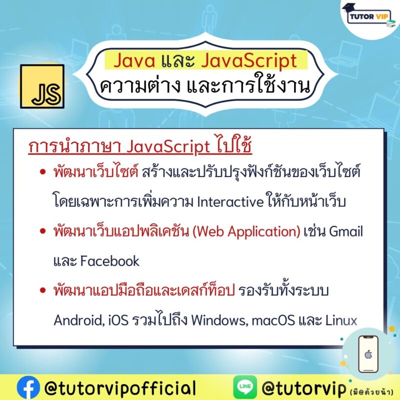 Java และ JavaScript ความเหมือน ความต่าง และการใช้งาน | TUTOR VIP