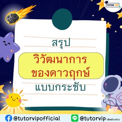 สรุปวิวัฒนาการของดาวฤกษ์แบบกระชับ