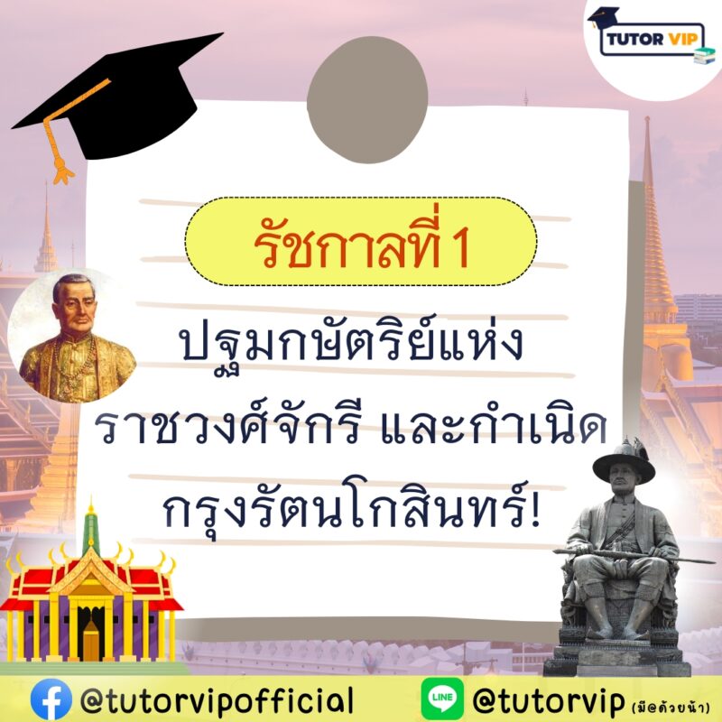 รัชกาลที่ 1 ปฐมกษัตริย์แห่งราชวงศ์จักรีและกำเนิดกรุงรัตนโกสินทร์