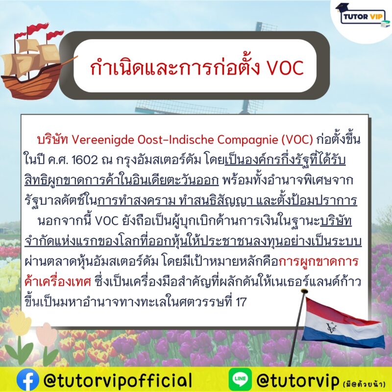 1.กำเนิดและก่อตั้ง VOC