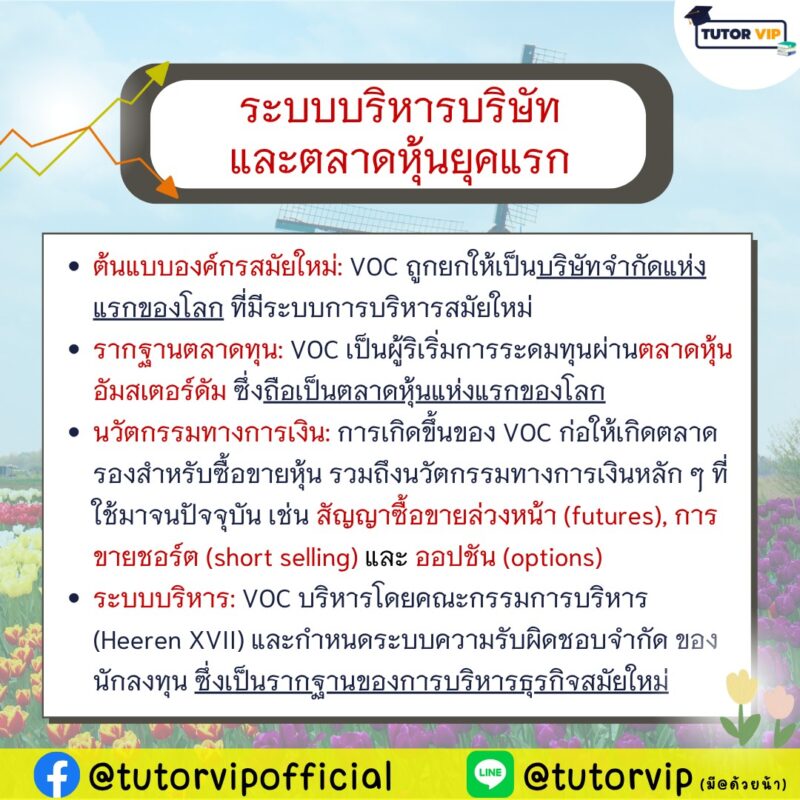 5.ระบบบริหารบริษัทและตลาดหุ้นยุคแรก
