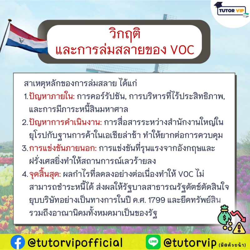 6.วิกฤติและการล่มสลายของ VOC